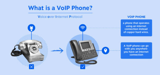 what-is-voip-phone-explained