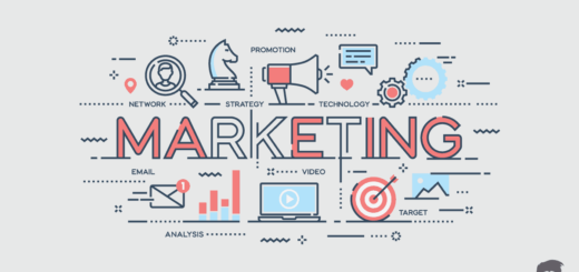 what-is-marketing